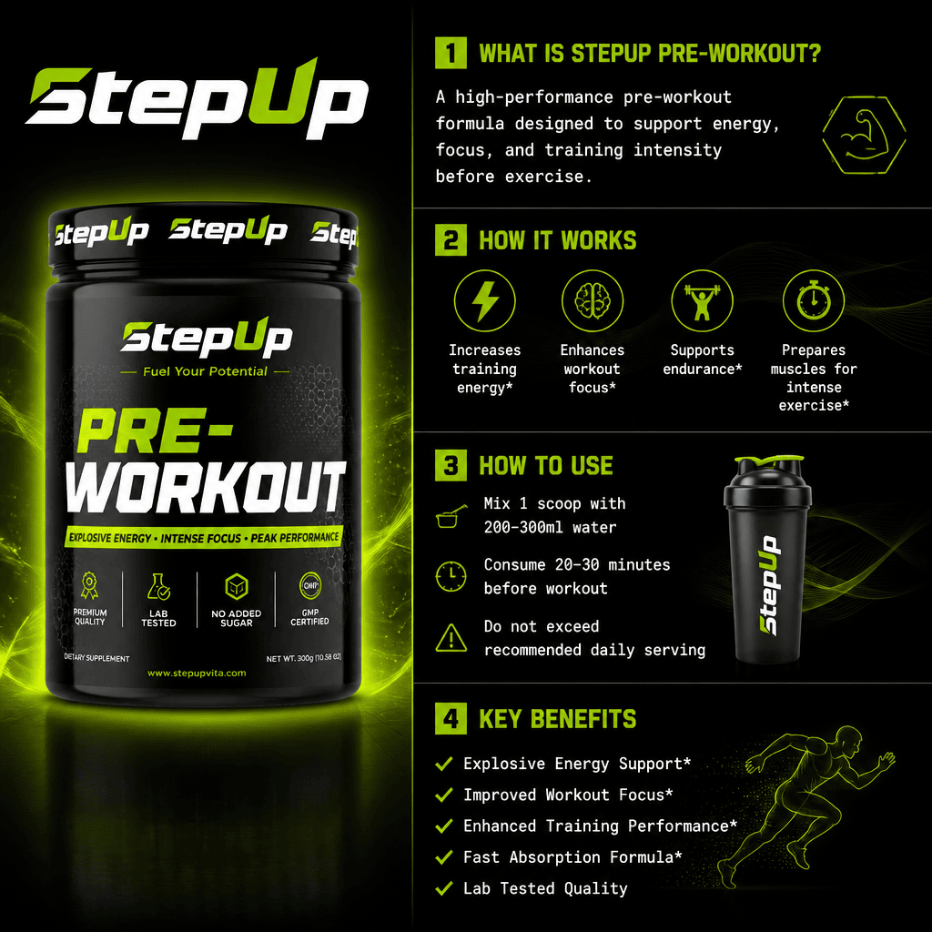 Pre-Workout - Image 4