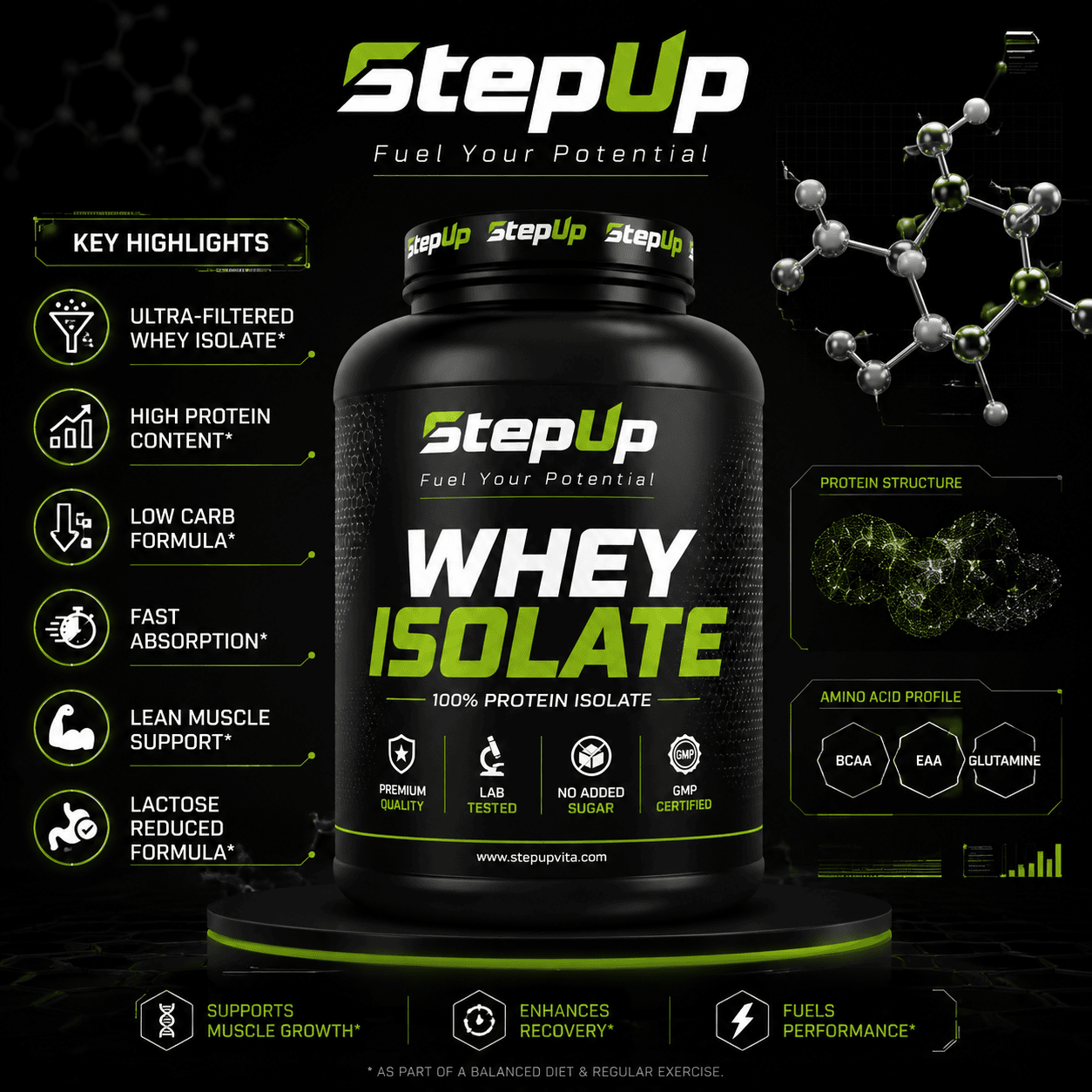 Whey Isolate - Image 4